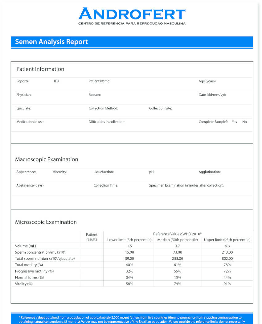 Modifi Ed Semen Analysis Report Template. The Main Pertaining To Dr Test Report Template