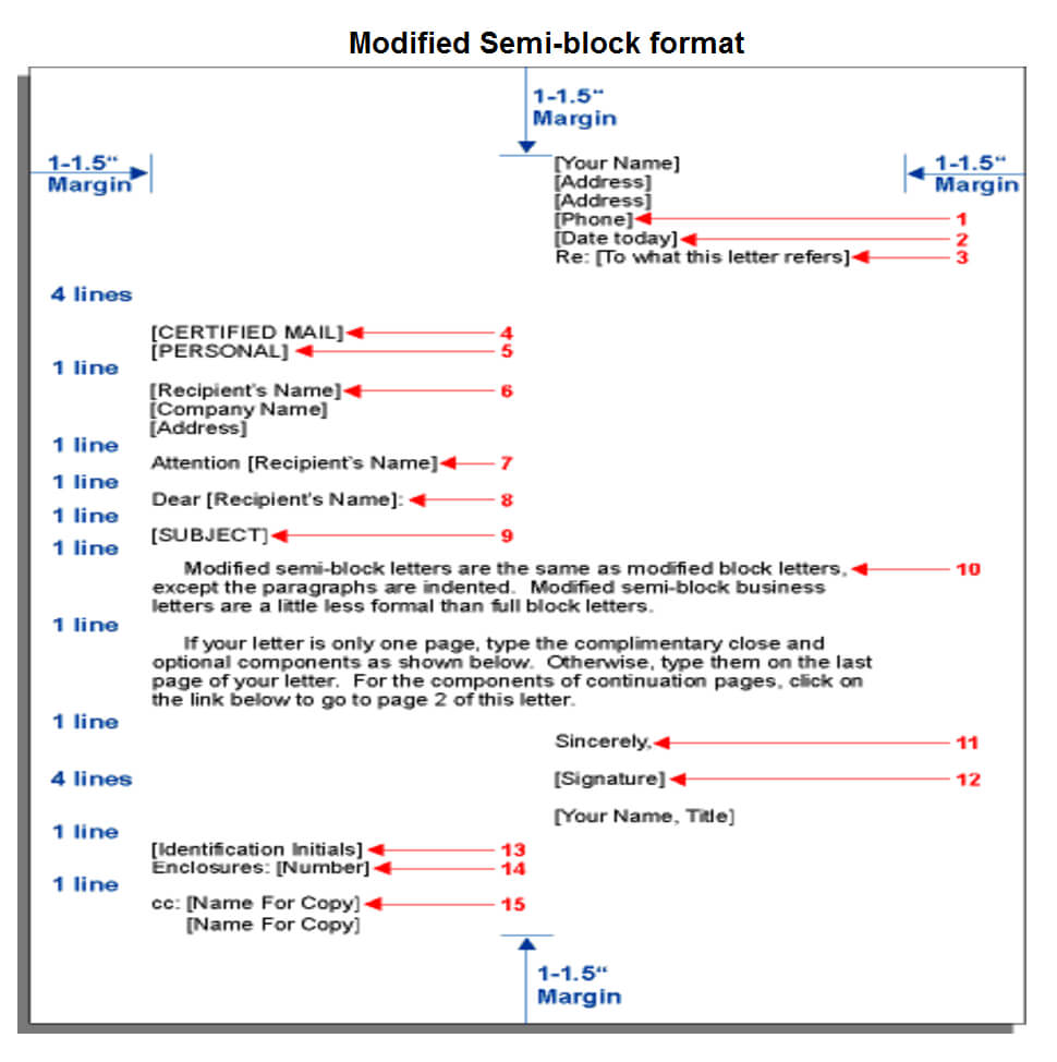 Modified Semi Block Format | Formal Letter Pertaining To Modified Block Letter Template Word