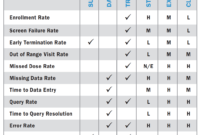 Monitoring Report Template Clinical Trials for Monitoring Report Template Clinical Trials