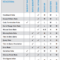 Monitoring Report Template Clinical Trials for Monitoring Report Template Clinical Trials