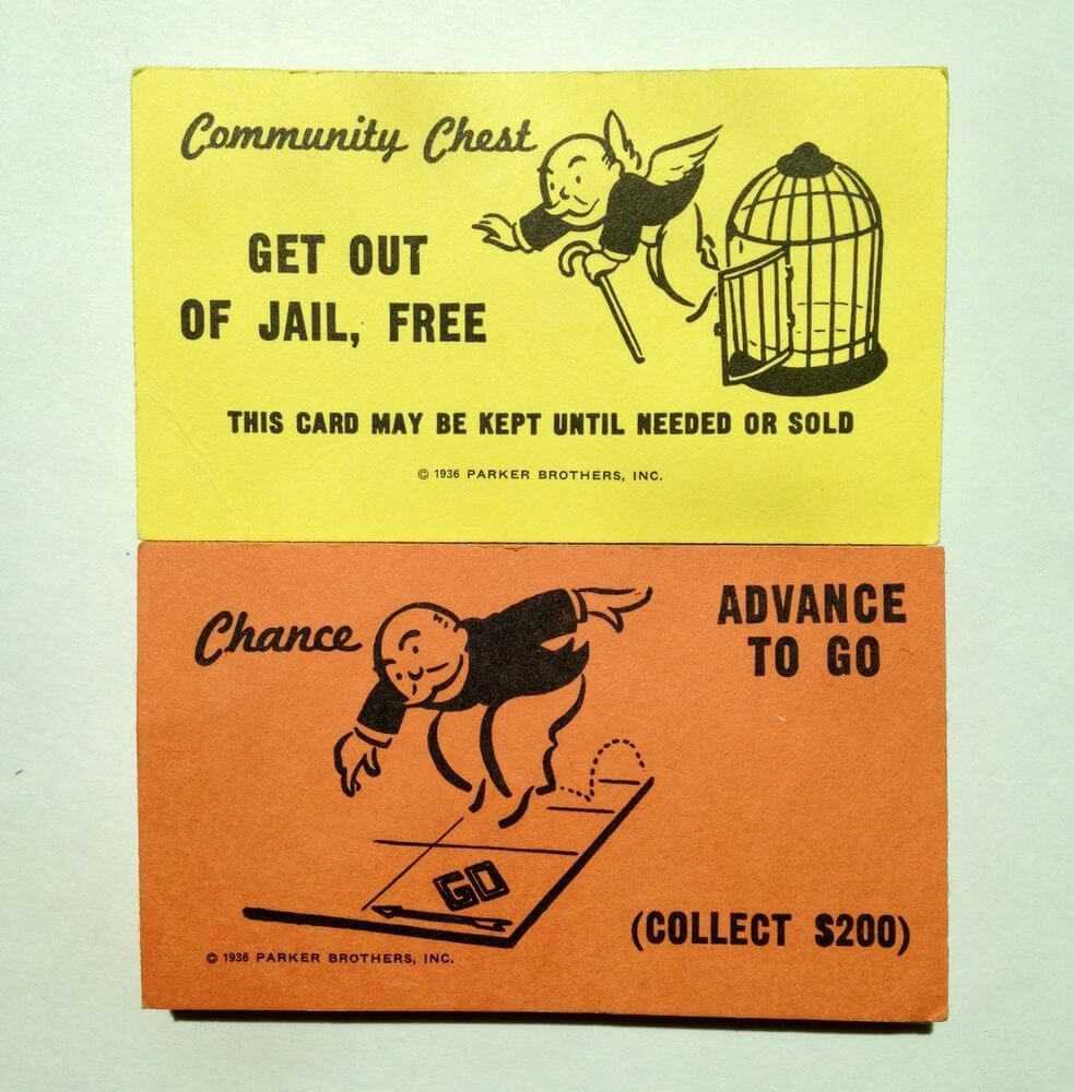 Monopoly Replacement Chance & Community Chest Cards Full Set Throughout Get Out Of Jail Free Card Template