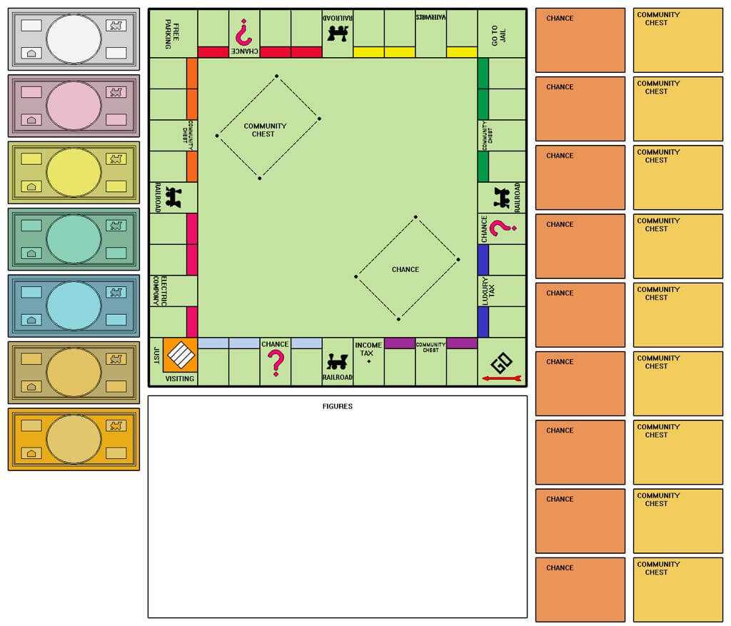 Monopoly Template | All Fun & Games | Monopoly Board, Games For Monopoly Chance Cards Template