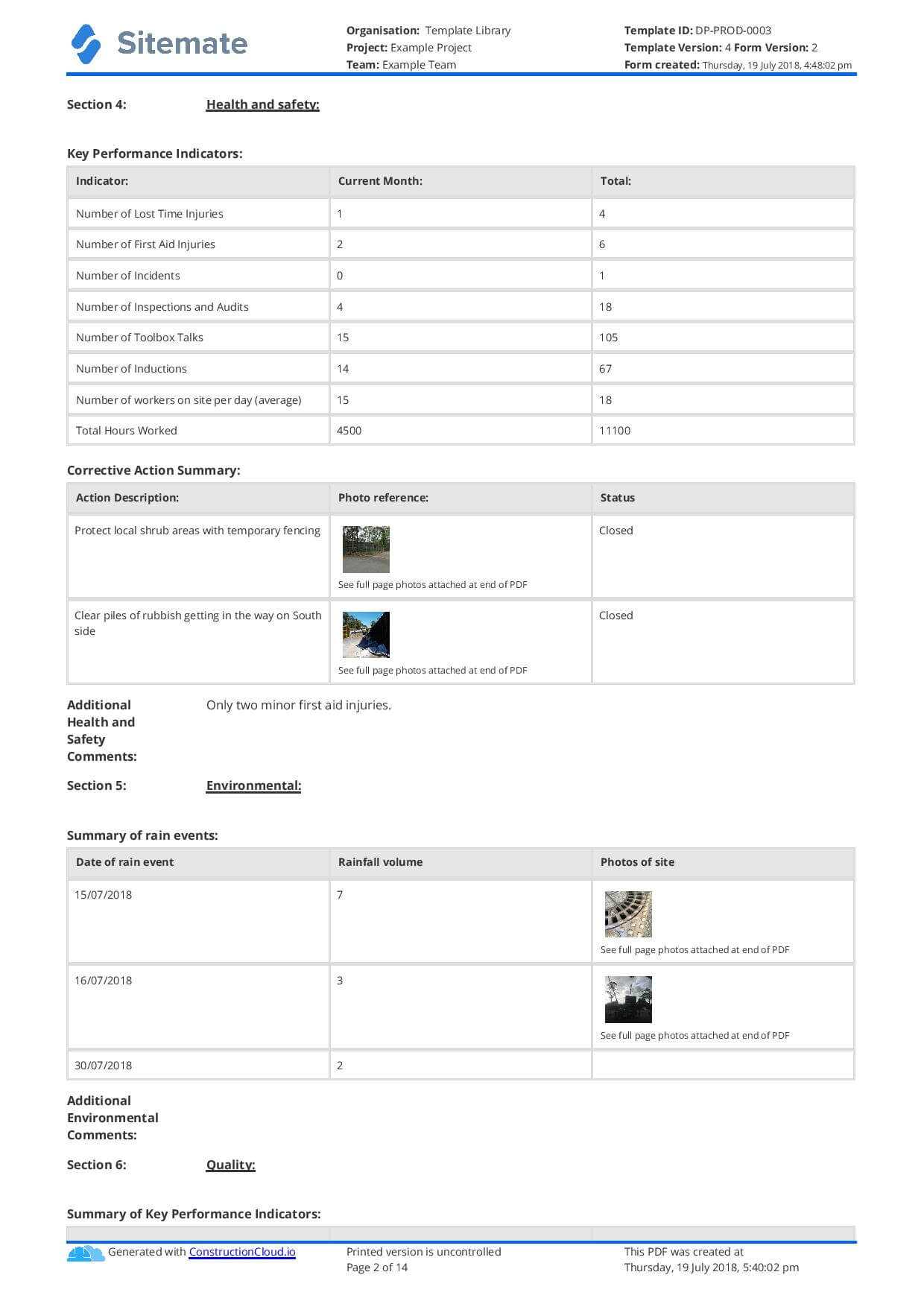 Monthly Construction Progress Report Template: Use This Within Monthly Health And Safety Report Template