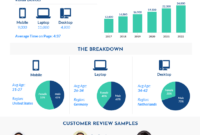 Monthly Consumer Activity Report Template Template regarding Monthly Activity Report Template