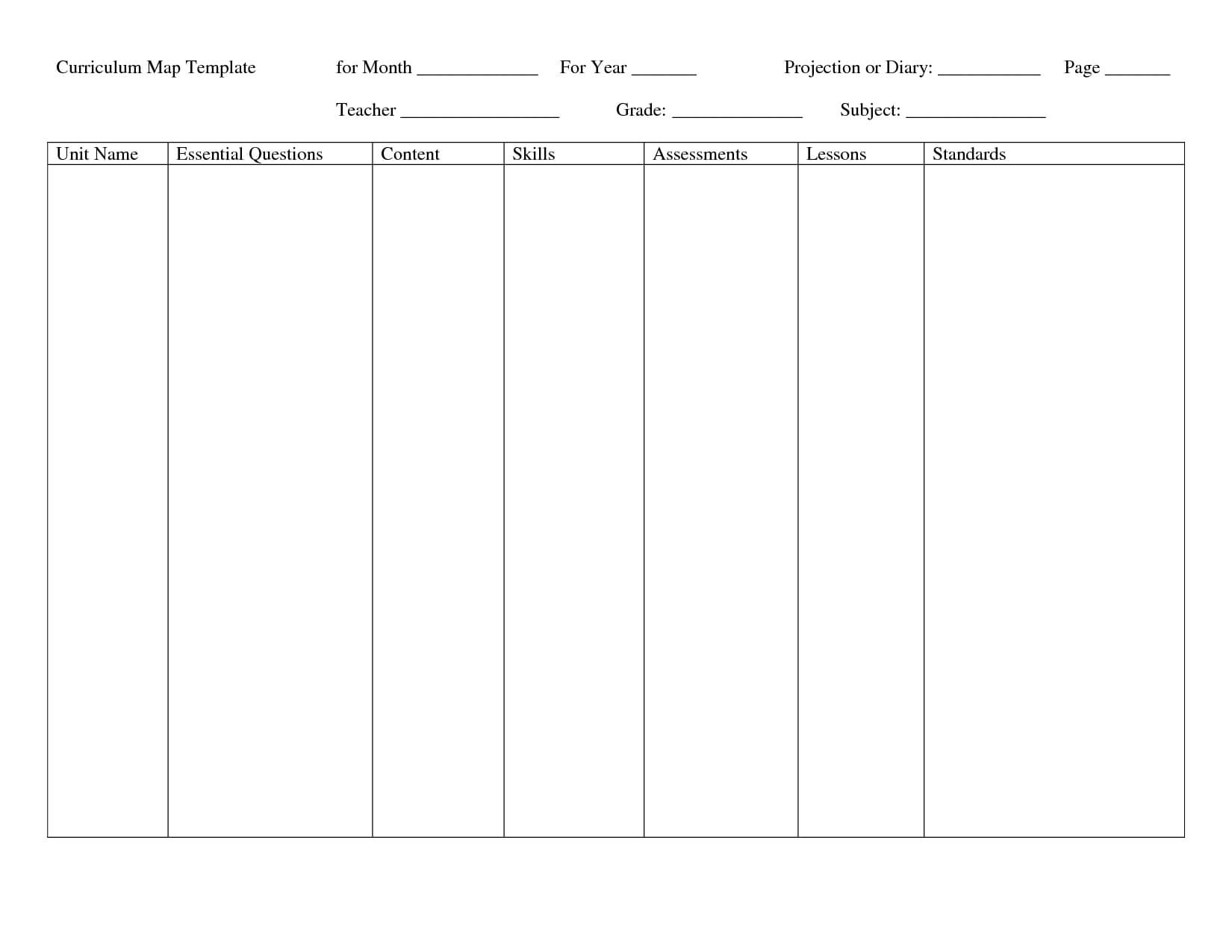 Monthly Curriculum Map Template | Curriculum Map Template Regarding Blank Curriculum Map Template