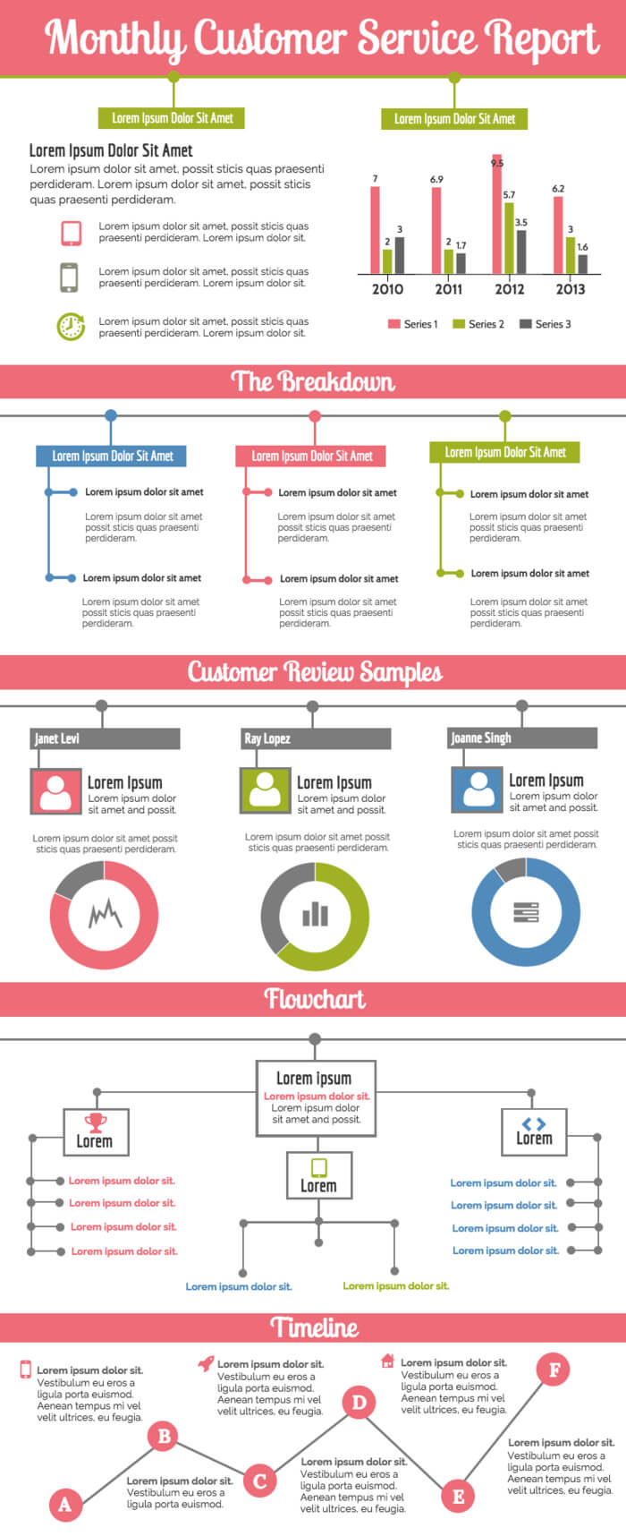 Monthly Customer Service Report Template – Venngage For Service Review Report Template