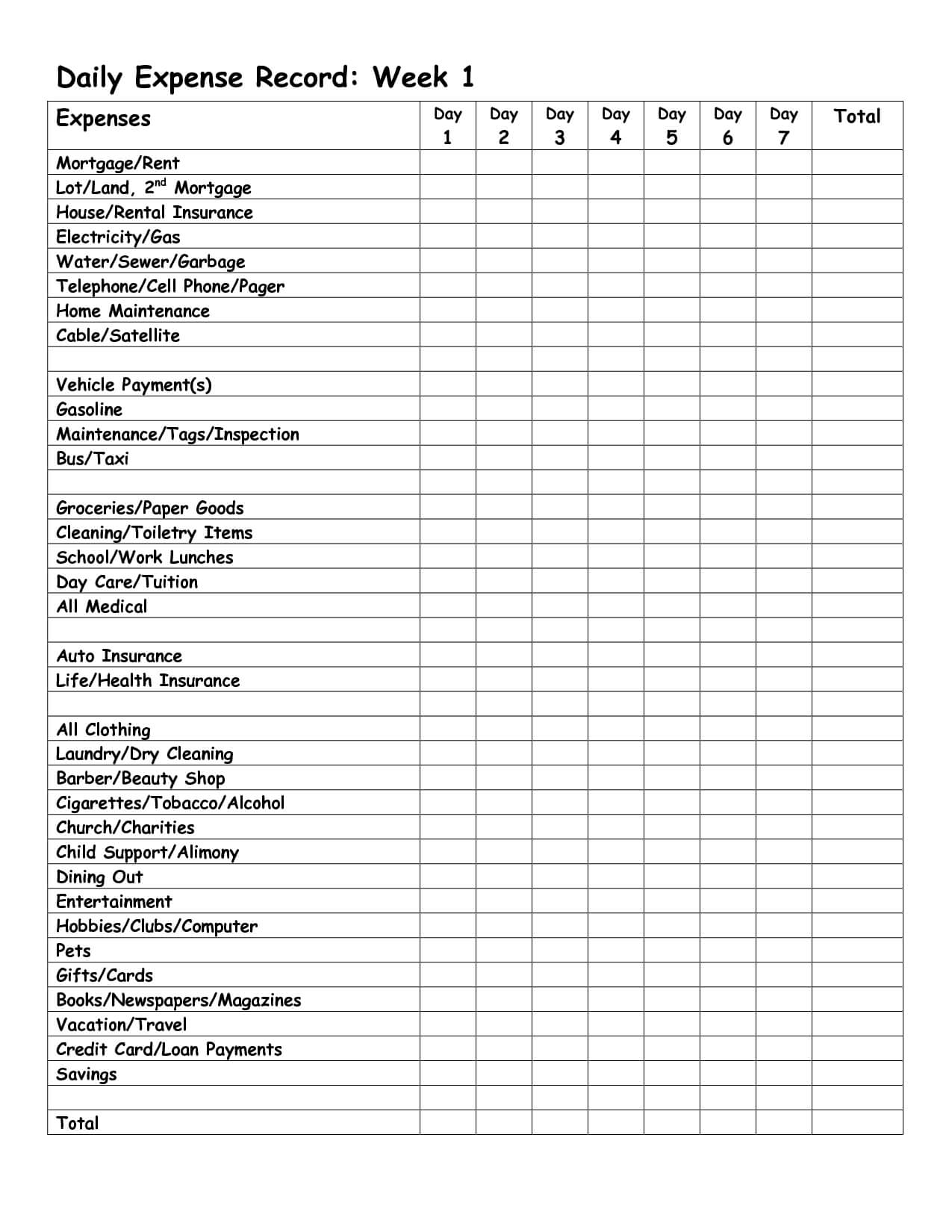 Monthly Expense Report Template | Daily Expense Record Week Inside Shop Report Template