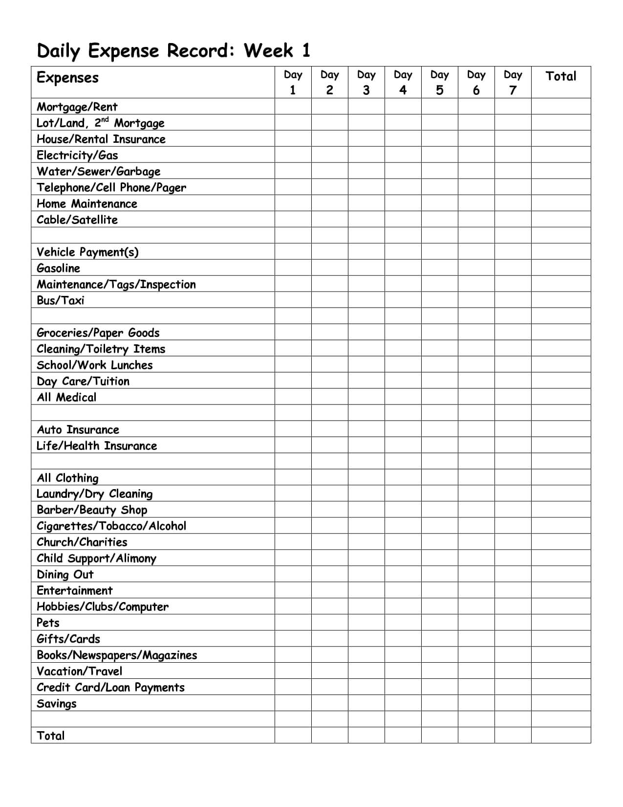 Monthly Expense Report Template | Daily Expense Record Week Pertaining To Cleaning Report Template