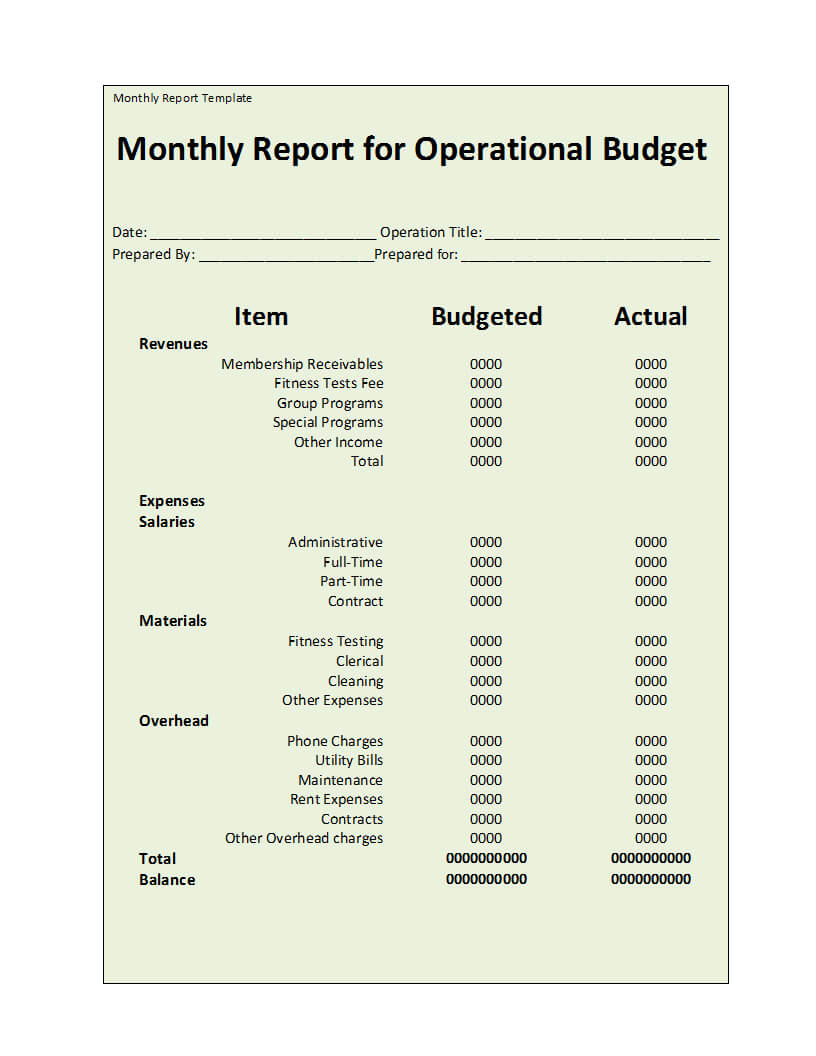Monthly Report Template Intended For Cleaning Report Template