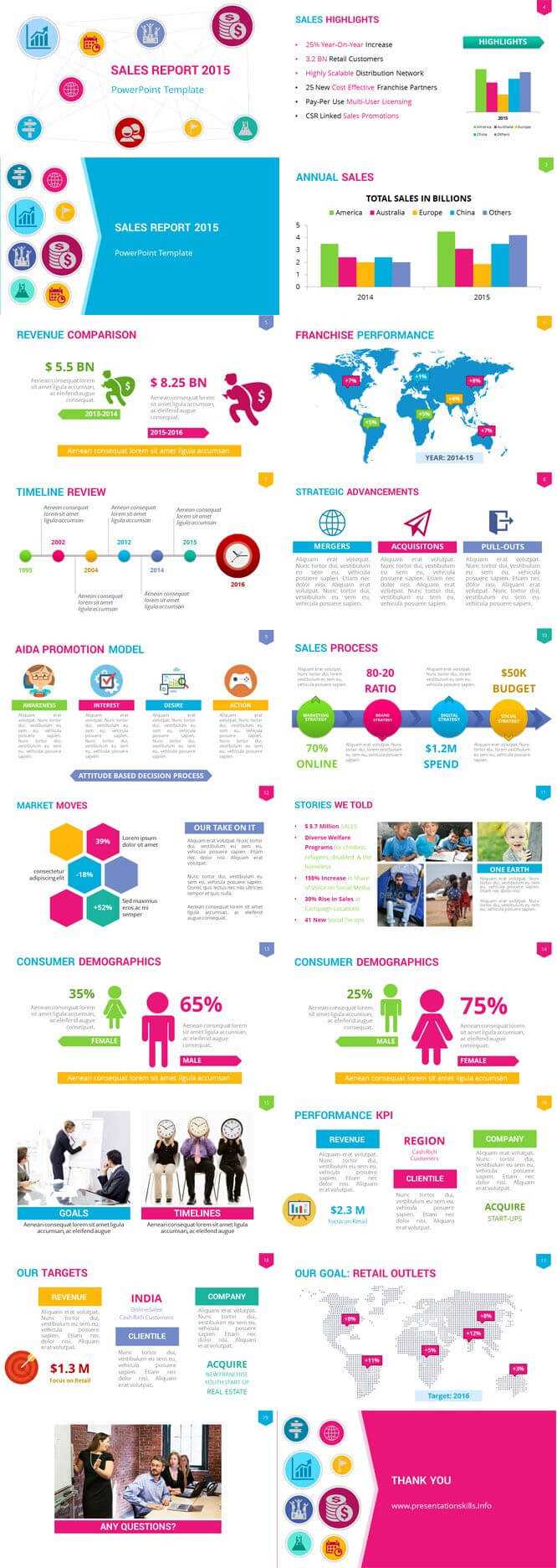 Monthly Sales Report Sample Powerpoint Template Free Within Sales Report Template Powerpoint