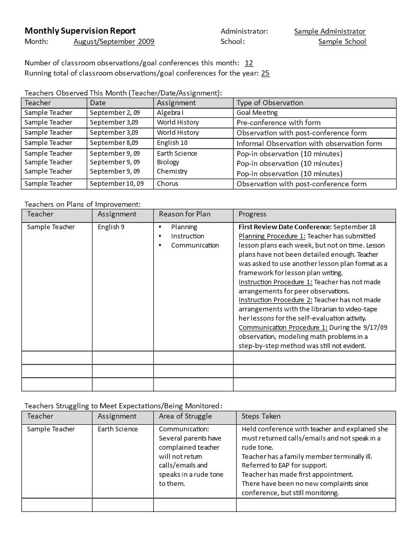 Monthly Supervision Report | Templates At Pertaining To How To Write A Monthly Report Template