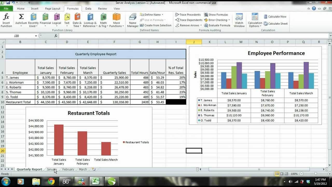 Ms Excel 2010 Tutorial: Employee Sales Performance Report, Analysis &  Evaluation – Part 1 With Sales Analysis Report Template