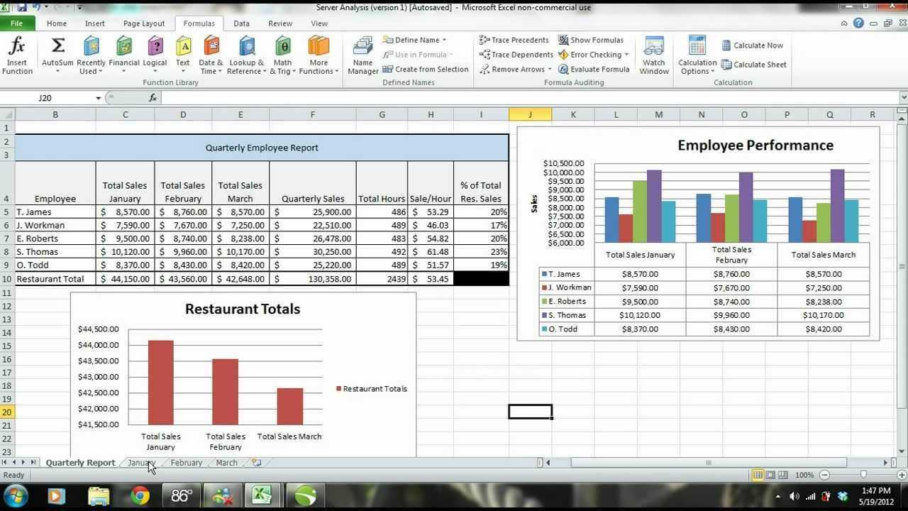 Ms Excel 2010 Tutorial: Employee Sales Performance Report, Analysis &  Evaluation – Part 1 With Sales Analysis Report Template