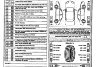 Multi-Point Inspection Report Card As Recommendedford intended for Vehicle Inspection Report Template