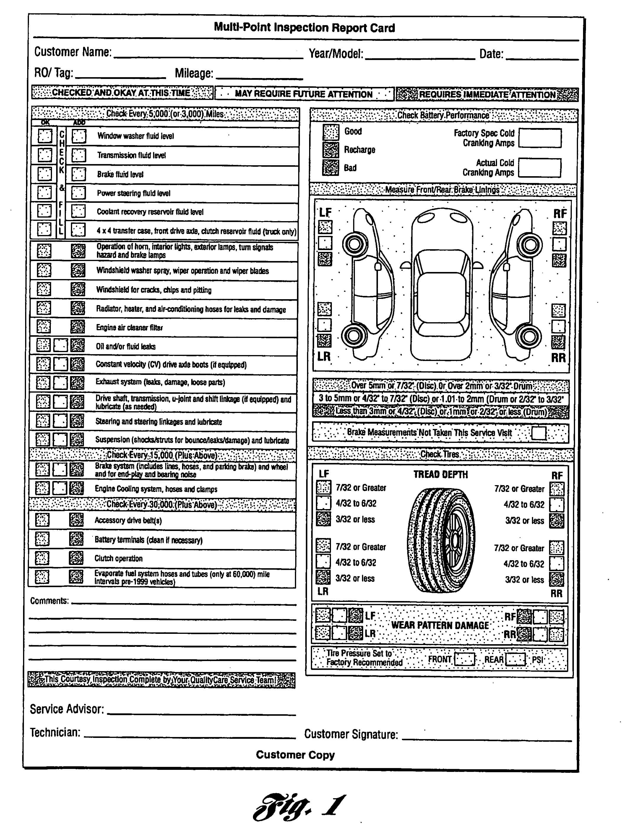 Multi Point Inspection Report Card As Recommendedford Intended For Vehicle Inspection Report Template