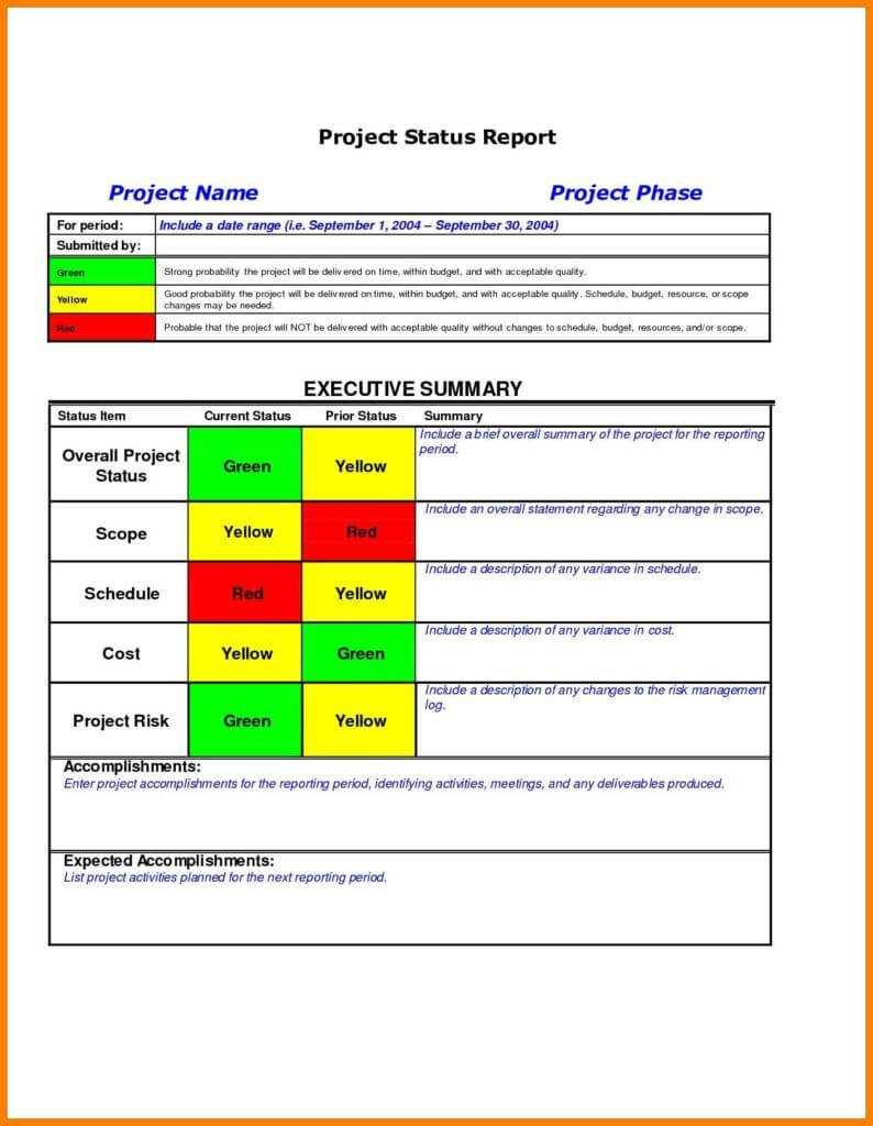 Multiple Project Dashboard Template Excel And Project For Project Status Report Template In Excel