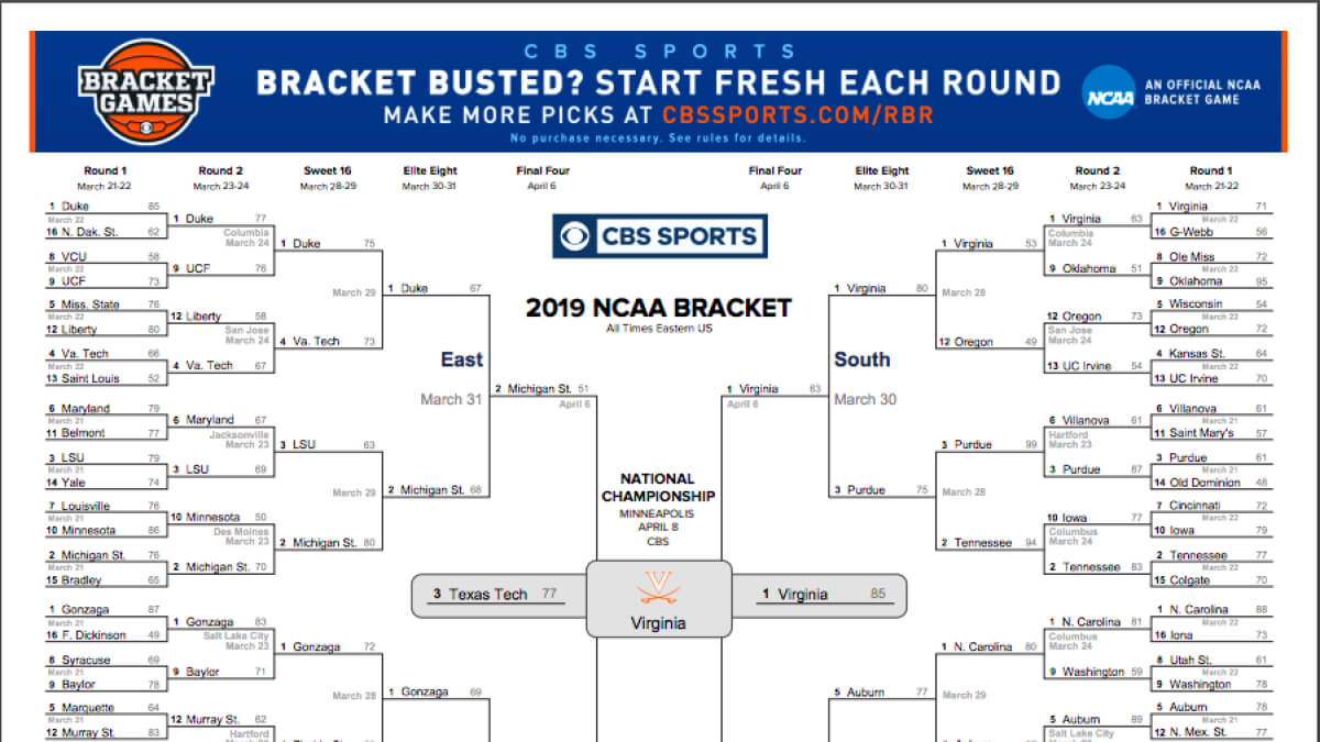 Ncaa Bracket 2019: Check Out How Virginia Was Able To Claim For Blank Ncaa Bracket Template