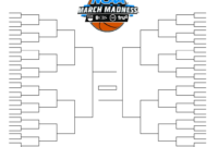 Ncaa Tournament Bracket In Pdf: Printable, Blank, And Fillable with regard to Blank Ncaa Bracket Template