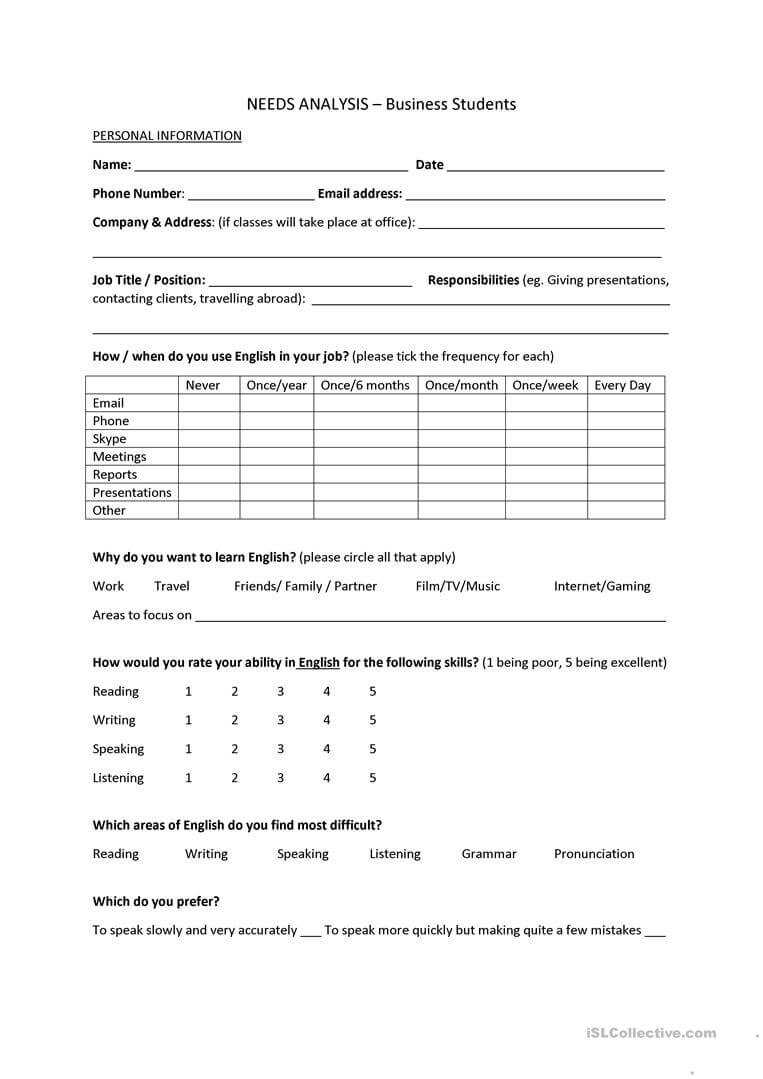 Needs Analysis Template – Business Students – English Esl Throughout Training Needs Analysis Report Template