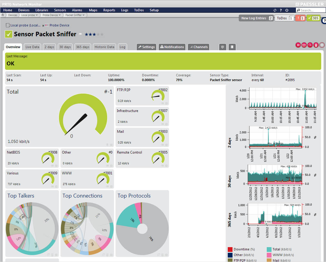 Network Monitoring – Paessler Prtg | Paessler | Network With Prtg Report Templates