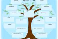 Newspaper Activity, &quot;the Year I Was Born&quot; Printable inside Fill In The Blank Family Tree Template