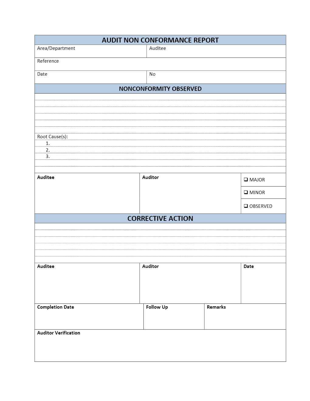 Non Conformance Report Form Template – Atlantaauctionco Within Non Conformance Report Form Template