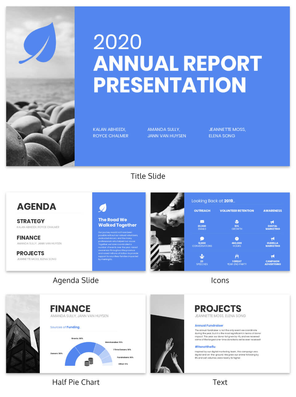 Non Profit Annual Report Presentation Template Template Pertaining To Nonprofit Annual Report Template