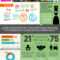 Nonprofit Annual Report As An Infographic (Summer Aronson with Non Profit Annual Report Template