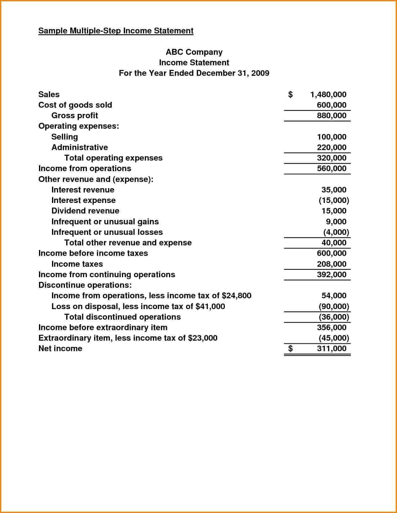 Nonprofit Financial Statements Template Report For Non Pertaining To Non Profit Monthly Financial Report Template