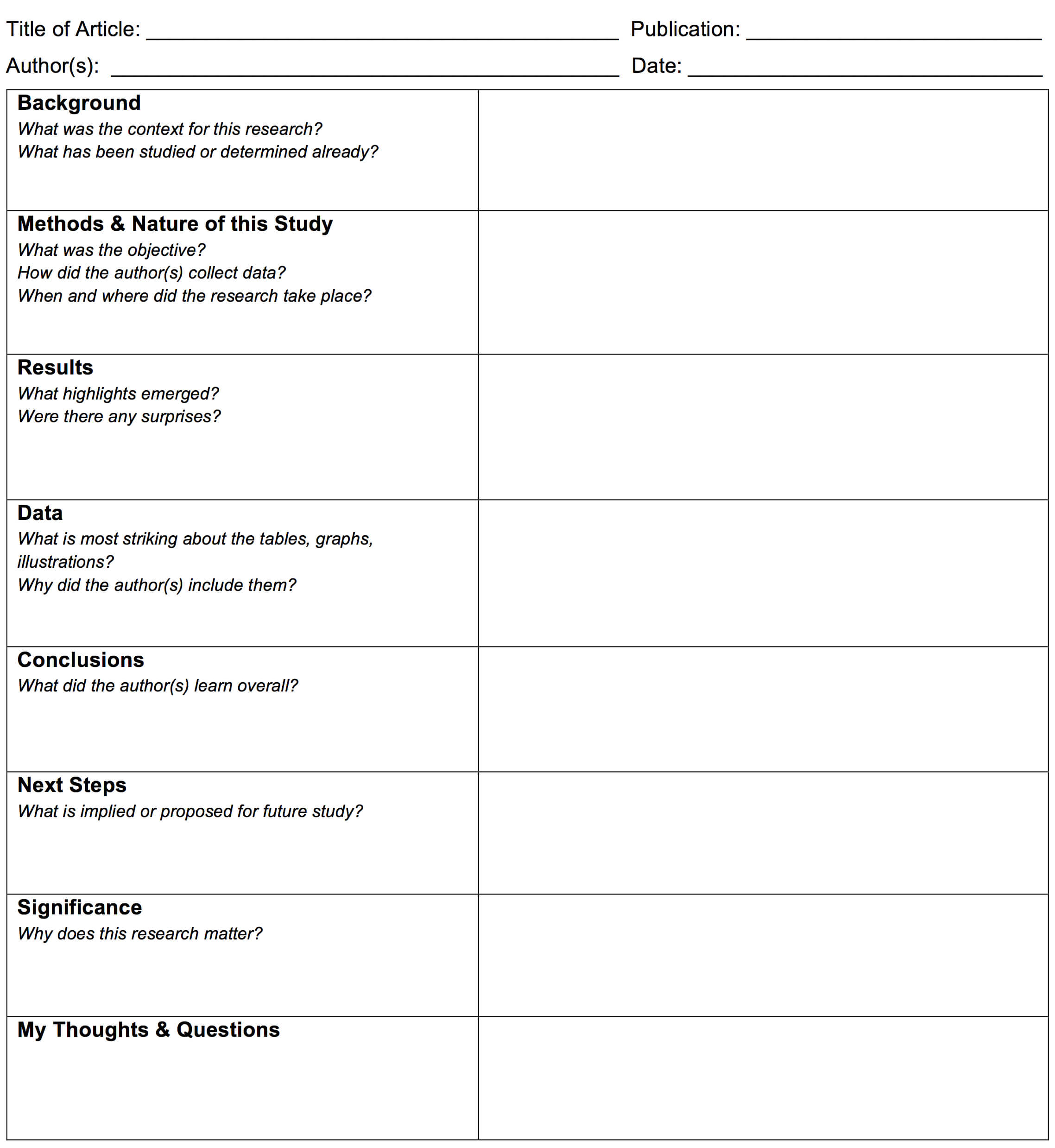 Note Taking Template For Journal Articles – Learning Center For Note Taking Template Word