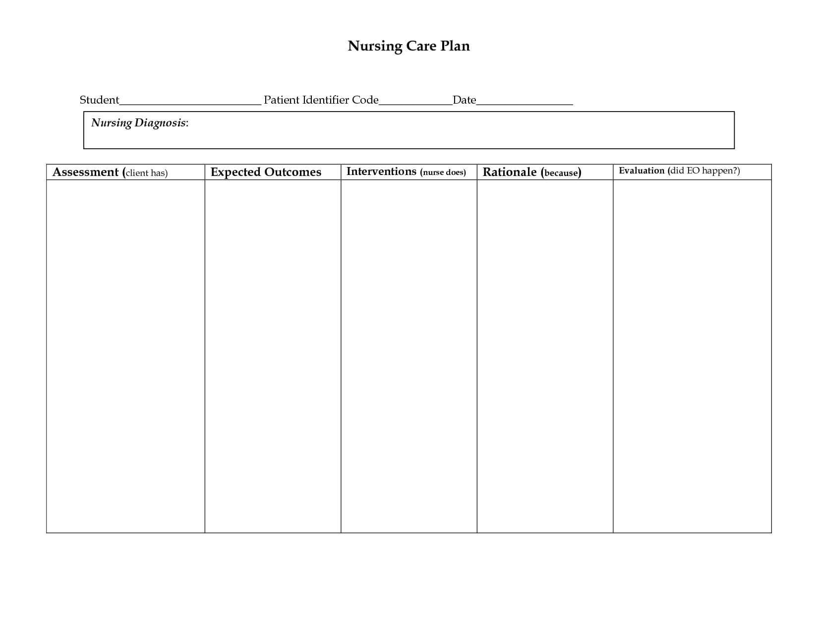 Nursing Care Plan Template | Doliquid In Nursing Care Plan Templates Blank