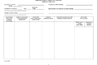 Nursing Care Plan Templates Blank - Atlantaauctionco with regard to Nursing Care Plan Templates Blank