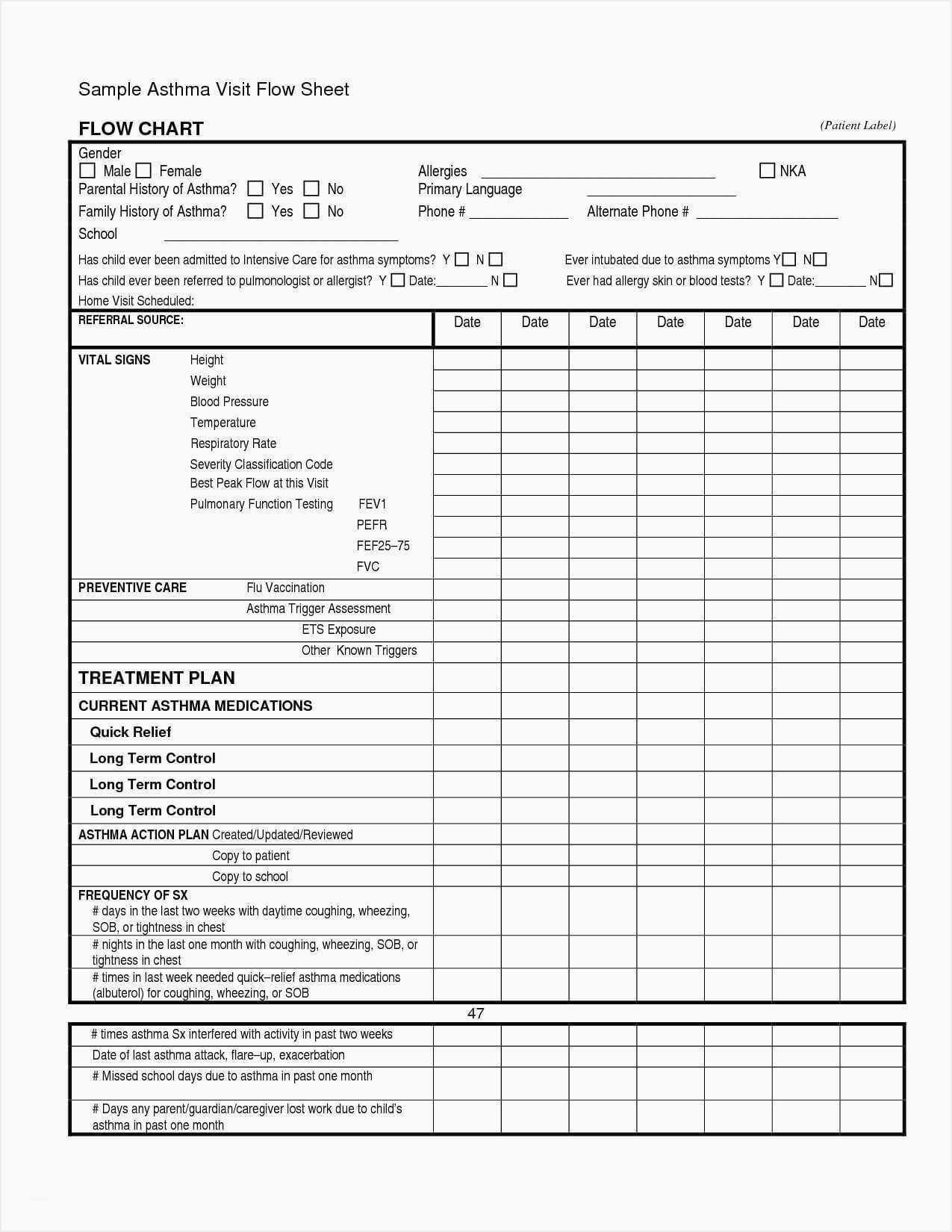 Nursing Handoff Report Template | Professional Templates Inside Nursing Handoff Report Template