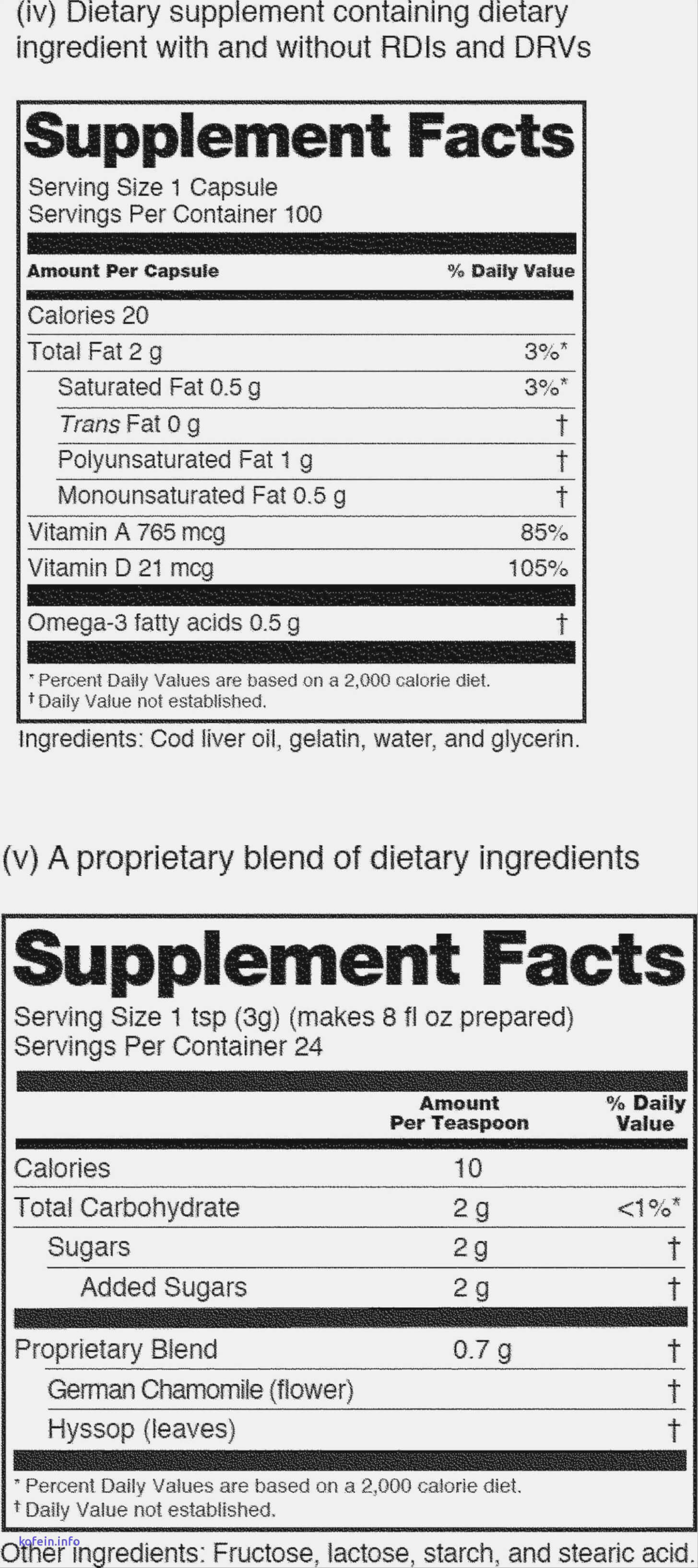 Nutrition Facts Label Template Microsoft Word – Major With Nutrition Label Template Word