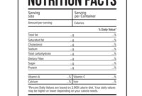 Nutrition Facts Label Template Vector Free Uk Word Templates in Nutrition Label Template Word