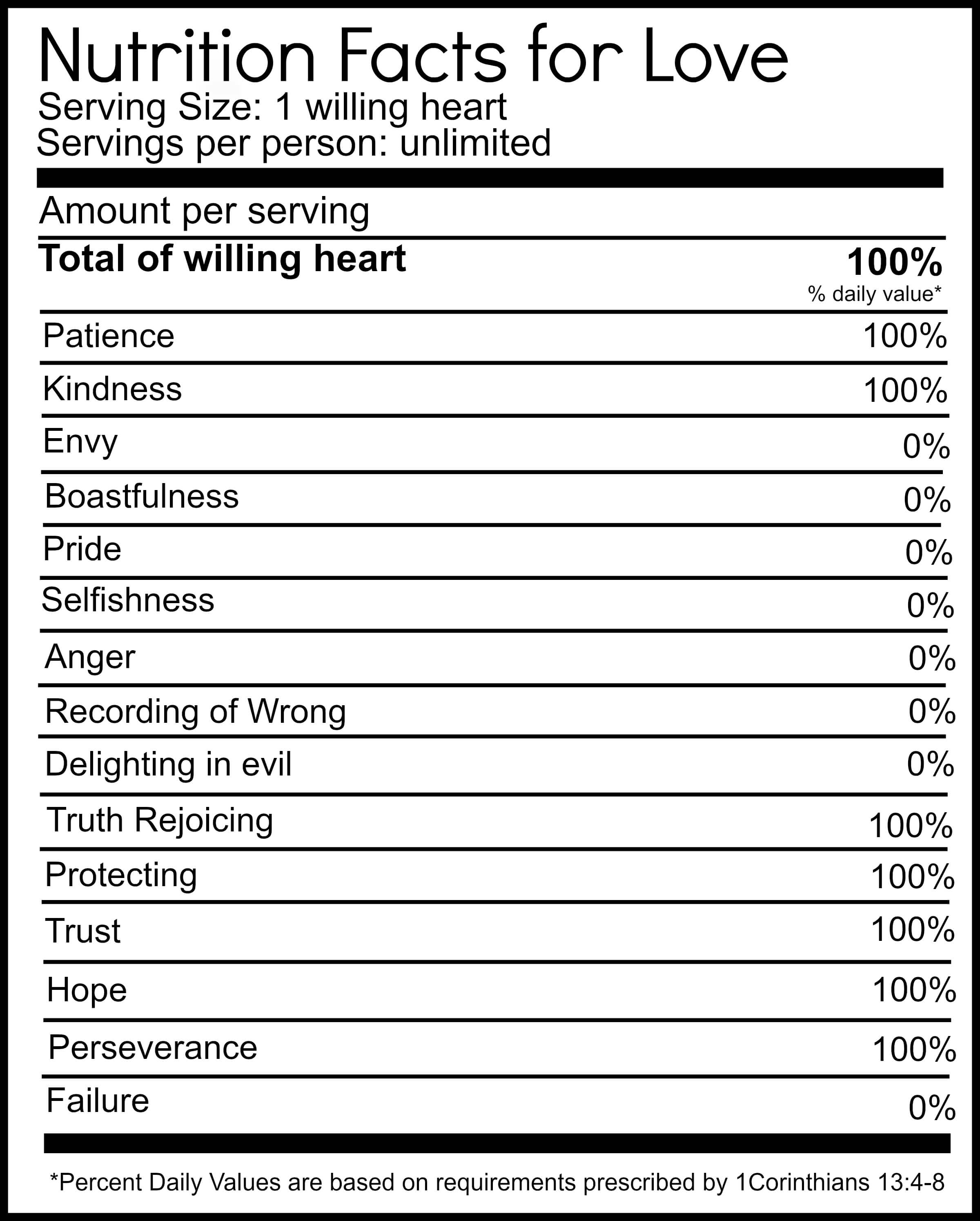 Nutrition Facts Label Template Vector Free Uk Word Templates Within Nutrition Label Template Word