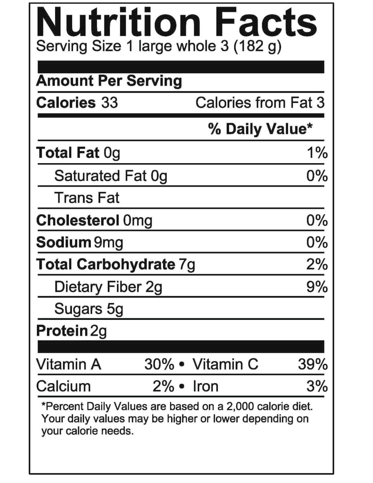 Free Nutrition Facts Template Word