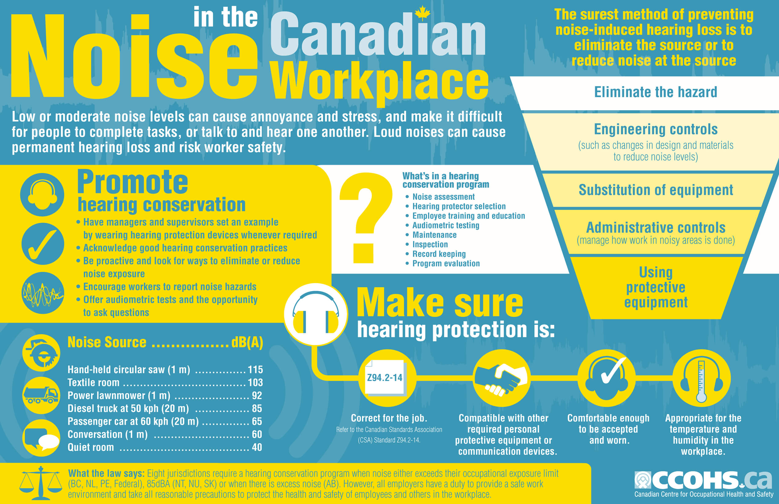 Ohs) Occupational Health & Safety Management System – Inx Inside Health And Safety Board Report Template