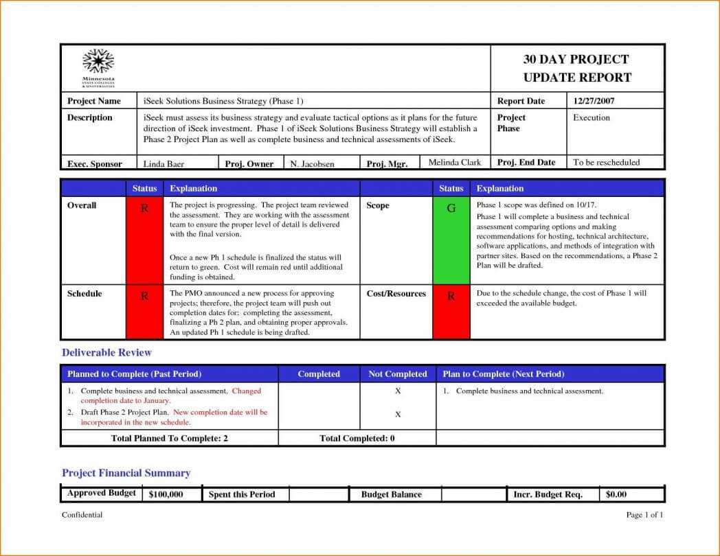 One Page Status Report Template – Atlantaauctionco With Project Weekly Status Report Template Excel