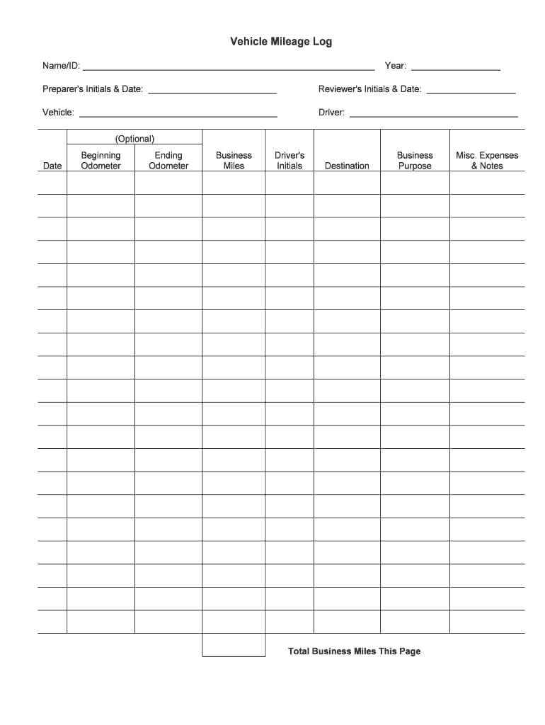 Online Mileage Log – Fill Online, Printable, Fillable, Blank Pertaining To Mileage Report Template