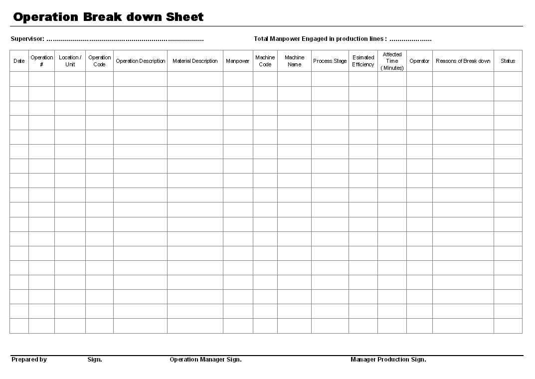 Operation Break Down Sheet Format In Machine Breakdown Report Template
