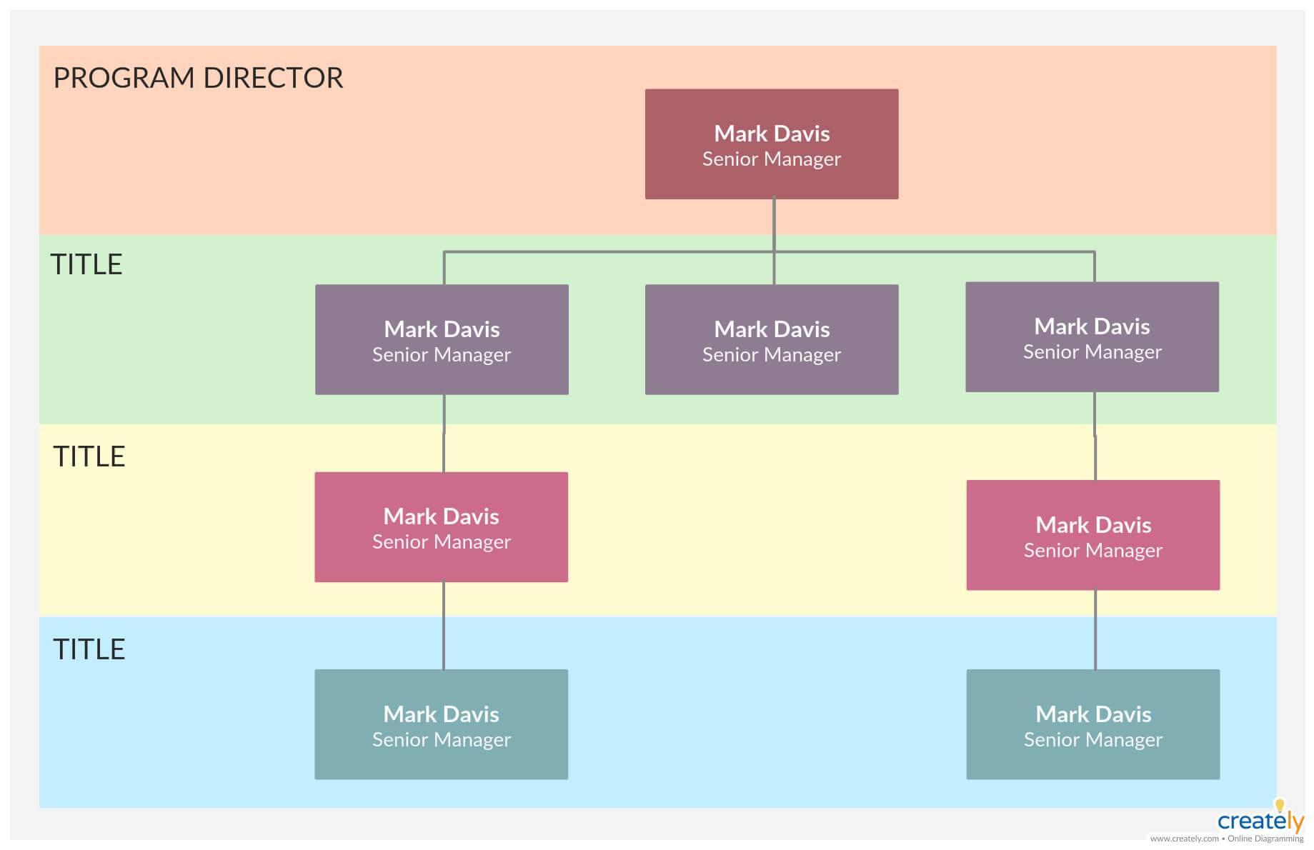 Organogram Template – You Can Edit This Template And Create With Regard To Company Organogram Template Word