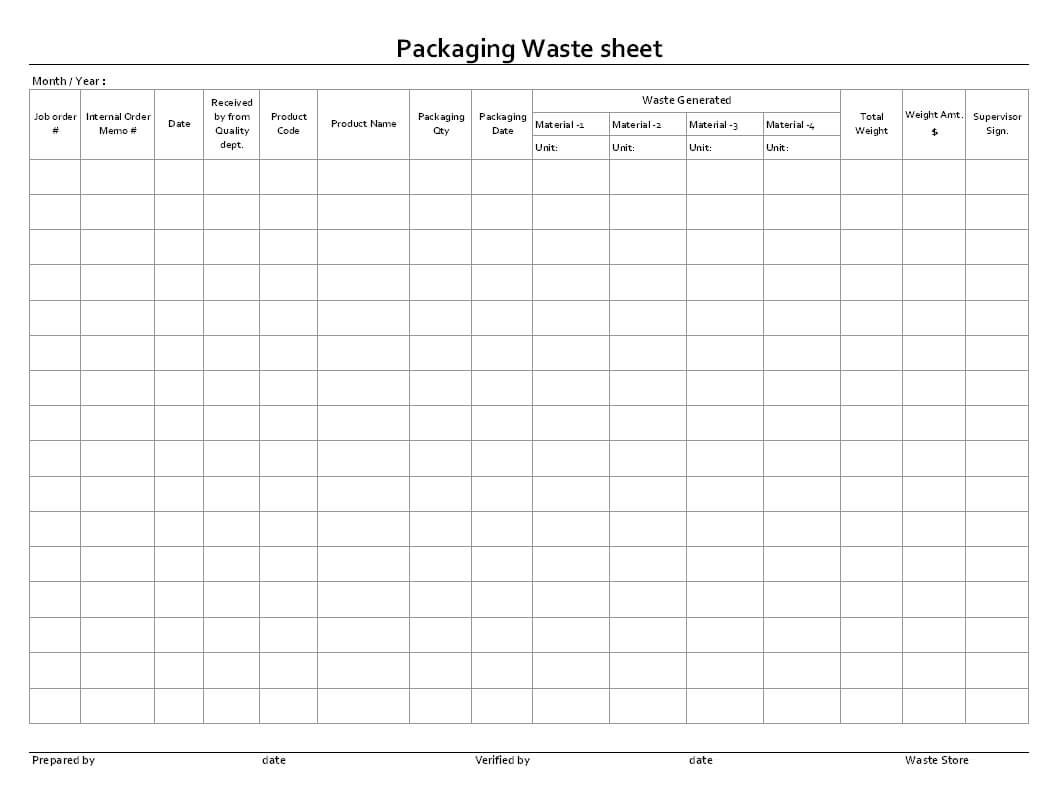 Packaging Waste Management – In Waste Management Report Template