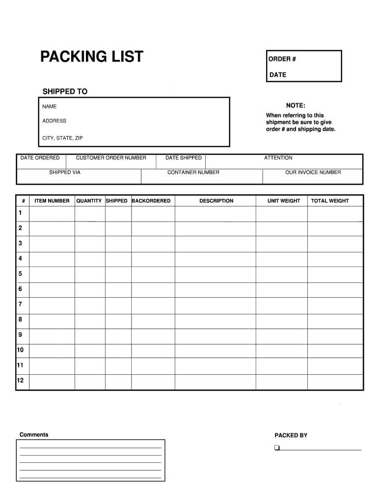 Packing Slip Template – Fill Online, Printable, Fillable With Regard To Blank Packing List Template