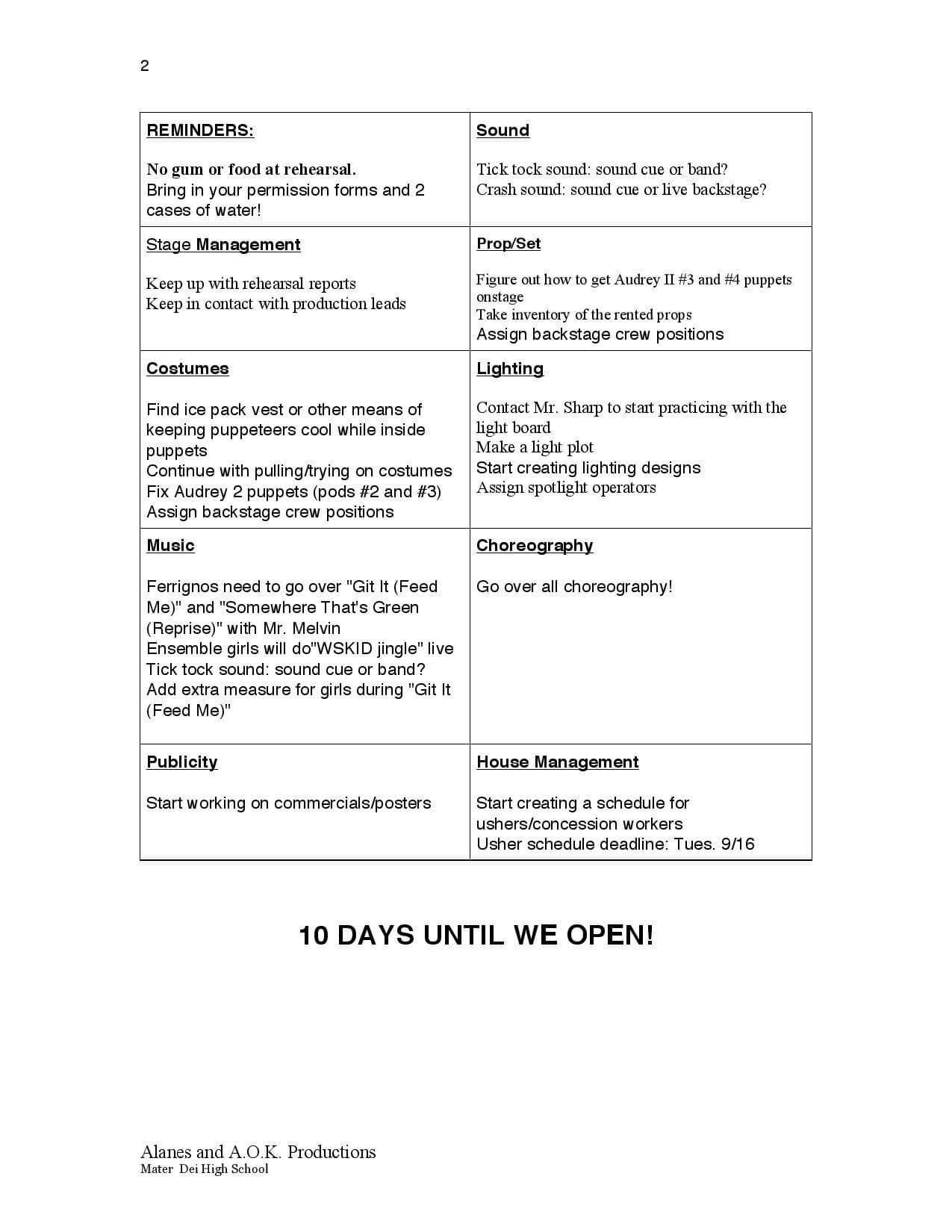 Page 2 Of Little Shop Of Horrors Rehearsal Report Example Intended For Rehearsal Report Template