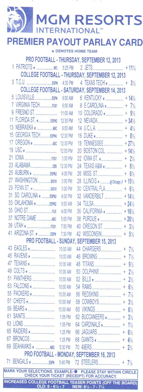Parlay Bets In The Nfl Regarding Football Betting Card Template