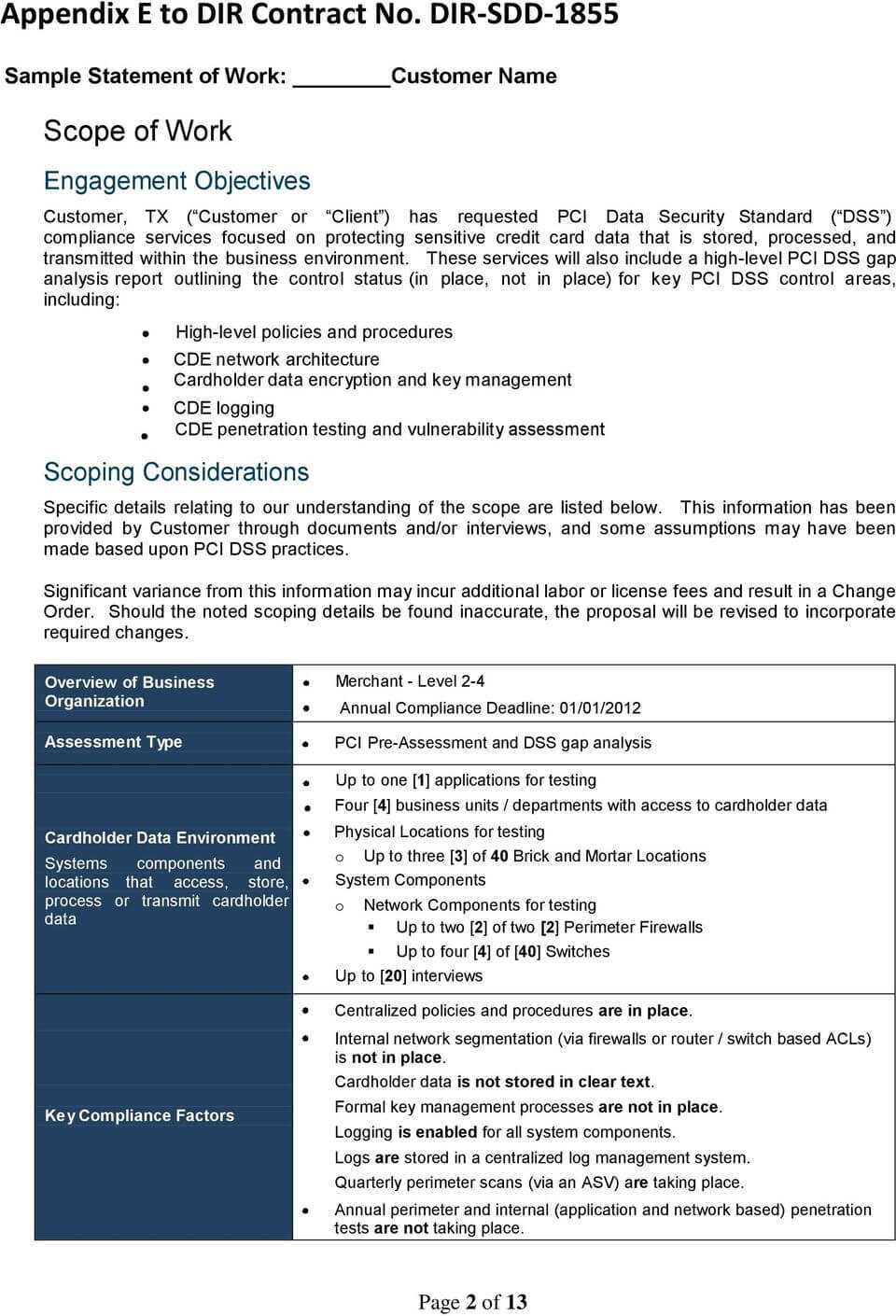 Pci Dss Gap Analysis Report Template – Atlantaauctionco Within Pci Dss Gap Analysis Report Template