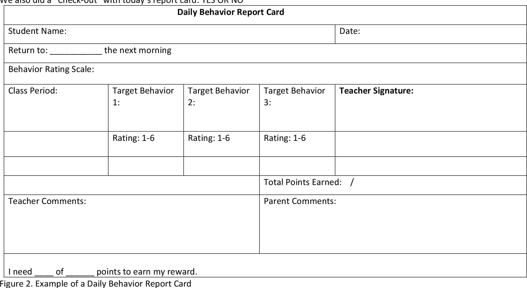Pdf] A Synthesis Of The Daily Behavior Report Card Within Daily Report Card Template For Adhd