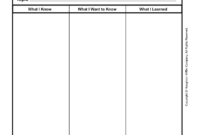 Pdf Kwl Chart - Fill Online, Printable, Fillable, Blank with Kwl Chart Template Word Document