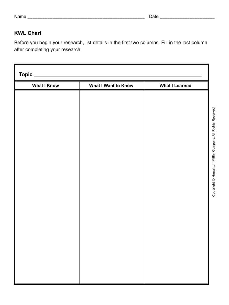 Pdf Kwl Chart - Fill Online, Printable, Fillable, Blank With Kwl Chart Template Word Document